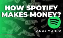 How Spotify Makes Money